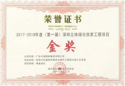 市级工程奖及设计奖26